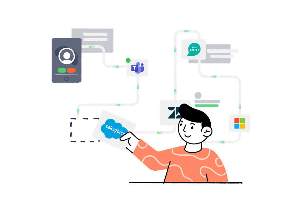 Integrations Connect your Apps to our UCaaS Platform ALLOcloud